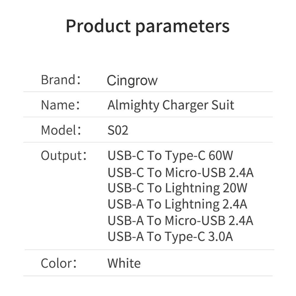 Cingrow USB C - Tip C Takım El - Desk Setup Apple incelemesi ve fiyatı