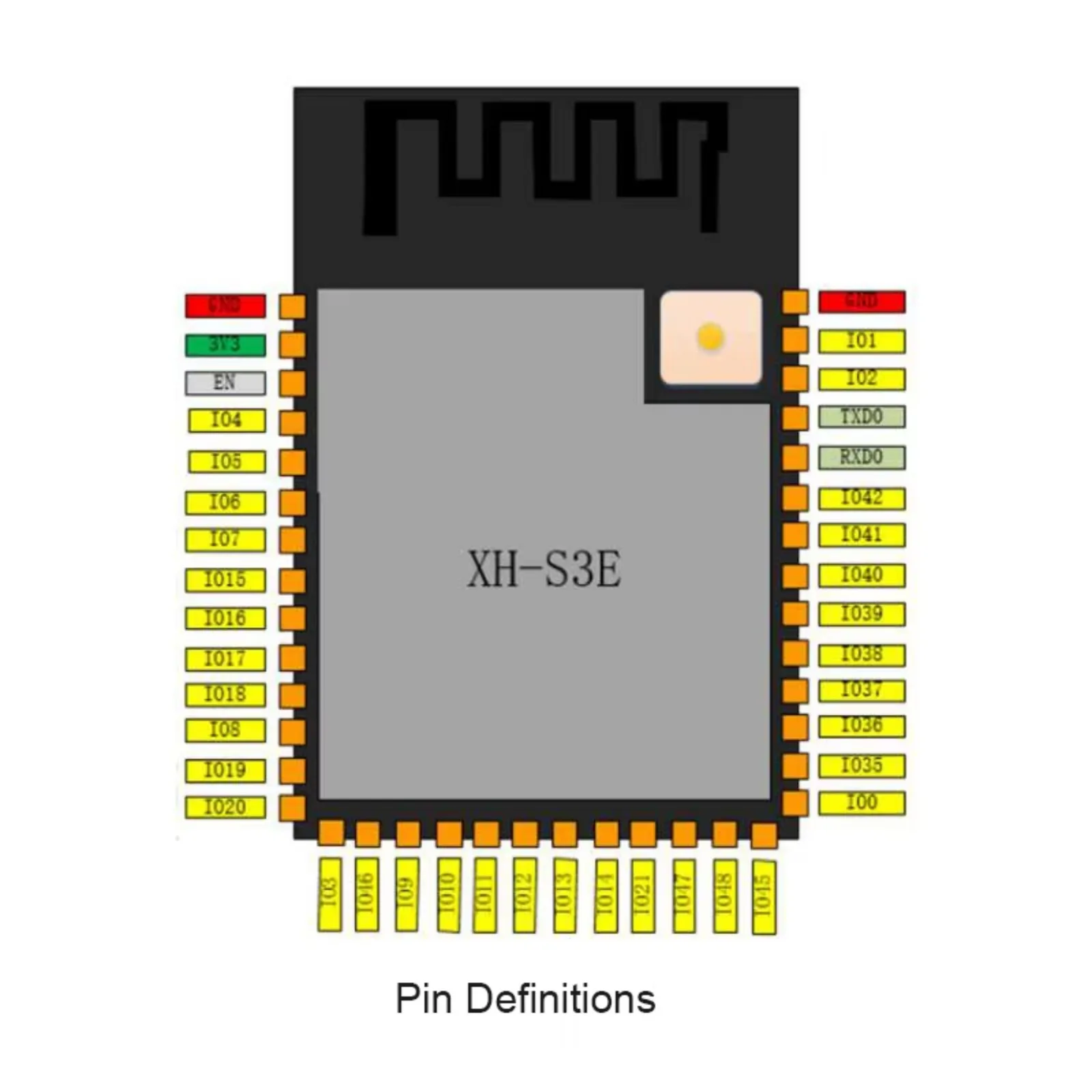 ESP32-S3-1 Modülü N16R8, Dahil - Desk Setup Developer incelemesi ve fiyatı