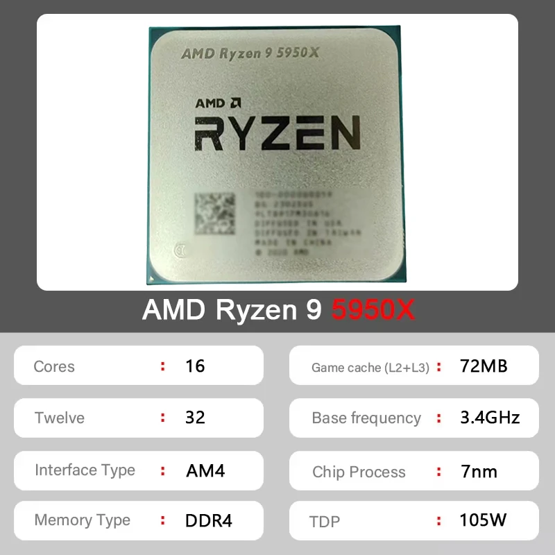 AMD Ryzen 9 5950X Zen3 AM4 Tra - Amd Cpu Ryzen 9 incelemesi ve fiyatı